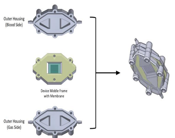 Foosball Camera View
